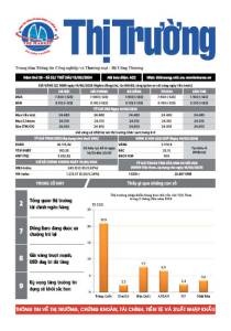 Bản tin Thị trường ngày 15/03/2024
