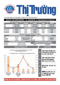 Bản tin Thị trường ngày 23/03/2024