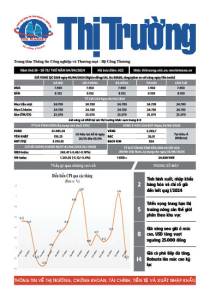 Bản tin Thị trường ngày 04/04/2024