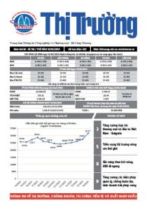 Bản tin Thị trường ngày 16/05/2024