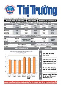 Bản tin Thị trường ngày 09/07/2024