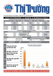 Bản tin Thị trường ngày 12/07/2024
