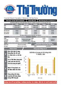 Bản tin Thị trường ngày 14/08/2024