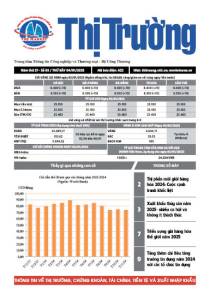 Bản tin Thị trường ngày 04/01/2025