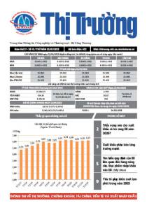Bản tin Thị trường ngày 23/01/2025