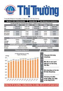 Bản tin Thị trường ngày 01/04/2025
