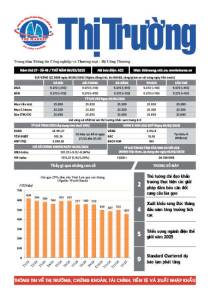 Bản tin Thị trường ngày 06/03/2025