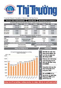 Bản tin Thị trường ngày 08/03/2025