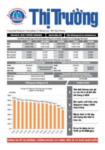 Bản tin Thị trường ngày 15/03/2025
