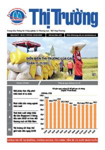 Bản tin Thị trường ngày 24/03/2025
