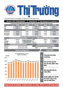 Bản tin Thị trường ngày 25/03/2025