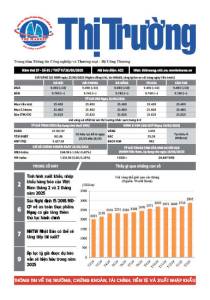 Bản tin Thị trường ngày 26/03/2025
