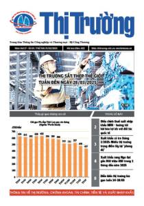 Bản tin Thị trường ngày 31/03/2025