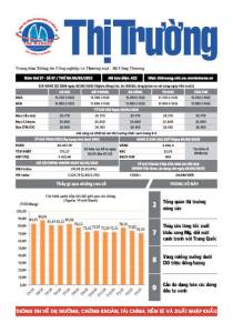Bản tin Thị trường ngày 06/05/2025