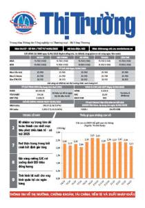 Bản tin Thị trường ngày 14/05/2025