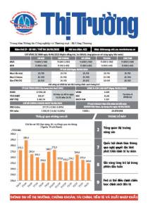 Bản tin Thị trường ngày 20/05/2025