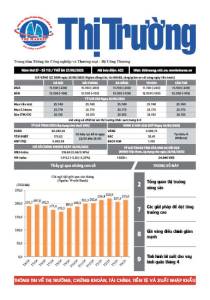 Bản tin Thị trường ngày 27/05/2025
