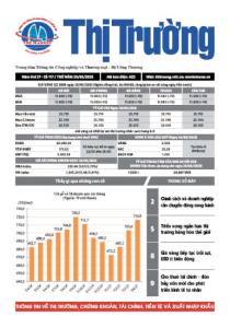 Bản tin Thị trường ngày 29/05/2025