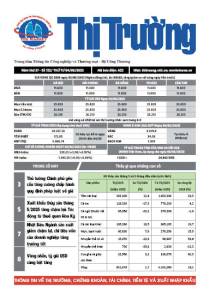 Bản tin Thị trường ngày 04/06/2025