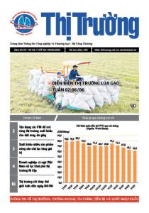 Bản tin Thị trường ngày 09/06/2025
