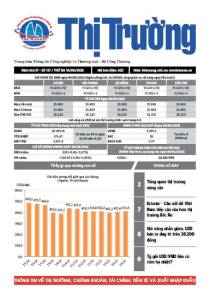 Bản tin Thị trường ngày 10/06/2025