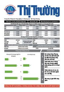 Bản tin Thị trường ngày 28/06/2025