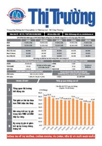 Bản tin Thị trường ngày 01/08/2025