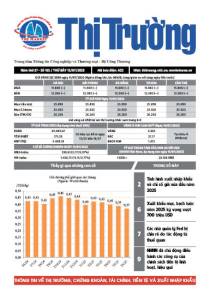 Bản tin Thị trường ngày 12/07/2025