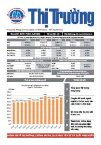 Bản tin Thị trường ngày 15/07/2025