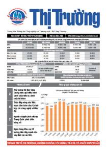 Bản tin Thị trường ngày 16/07/2025