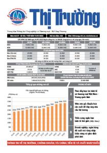 Bản tin Thị trường ngày 17/07/2025