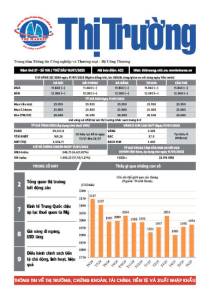 Bản tin Thị trường ngày 18/07/2025