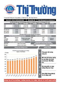 Bản tin Thị trường ngày 22/07/2025