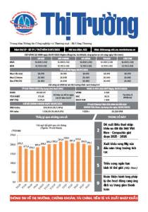 Bản tin Thị trường ngày 31/07/2025