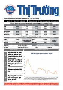 Bản tin Thị trường ngày 13/08/2025