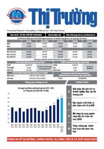 Bản tin Thị trường ngày 16/08/2025