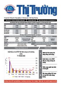 Bản tin Thị trường ngày 21/08/2025