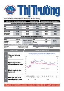 Bản tin Thị trường ngày 22/08/2025