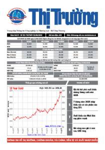 Bản tin Thị trường ngày 23/08/2025