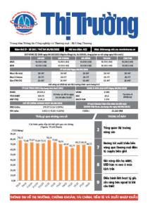 Bản tin Thị trường ngày 09/09/2025