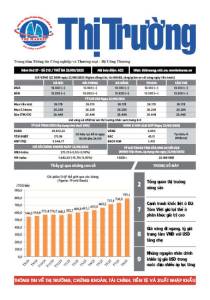 Bản tin Thị trường ngày 23/09/2025