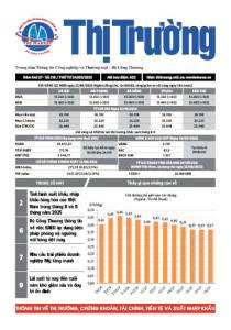 Bản tin Thị trường ngày 24/09/2025