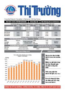Bản tin Thị trường ngày 25/09/2025