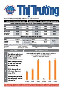 Bản tin Thị trường ngày 08/10/2025