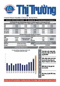 Bản tin Thị trường ngày 11/10/2025