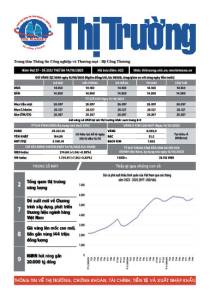 Bản tin Thị trường ngày 14/10/2025