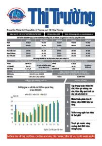 Bản tin Thị trường ngày 23/10/2025