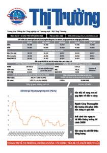 Bản tin Thị trường ngày 25/10/2025