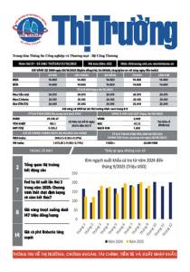 Bản tin Thị trường ngày 31/10/2025