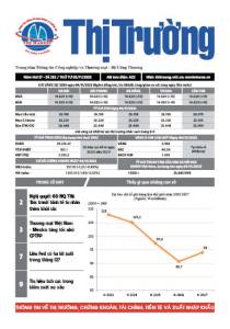 Bản tin Thị trường ngày 05/11/2025